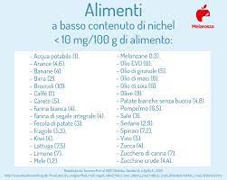 É sempre necessario utilizzare per la cottura dei cibi solo pentole di alluminio, vetro, o teflon, escludendo l'acciaio. Allergia Al Nichel Sintomi Diagnosi Cibi Da Evitare Cure E Dieta Da Seguire