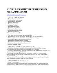 Khittah dimaksudkan agar muhammadiyah tetap istiqomah dalam mengemban fungsi dakwah dan tajdidnya sebagai gerakan islam yang berkiprah dalam khittah ujung pandang 1971 menghasilkan rumusan penting, semisal: Doc Kumpulan Khittah Perjuangan Muhammadiyah Roni Hidayat Academia Edu