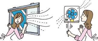 Any ideas what could have set it off? Prevention Of Carbon Monoxide Poisoning Safety Residential Customers Osaka Gas