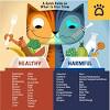 Cats, especially domestic cats, will spend quite a bit of time playing with their live food before eating it. 1