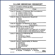 A line card or digital line card is a modular electronic circuit designed to fit on a separate printed circuit board (pcb) and interface with a telecommunications access network. 9 Line Medevac Request Card My Leader Source