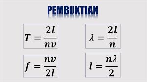 Gelombang yang merambat lurus dari satu titik ke titik yang lainnya memerlukan waktu, dengan kata lain gelombang memiliki kecepatan. Gelombang Stasioner Periode Frekuensi Dan Panjang Gelombang Youtube