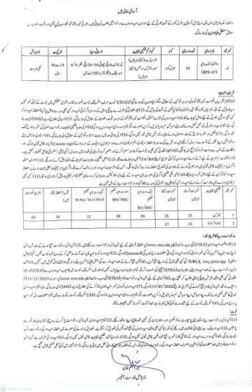 Forest Department Bannu Jobs 2026