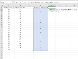 And if you had no sales in either month (or another error, so make sure there are correct numerical that is not an excel problem, that is a problem of your logic. How To Calculate Root Mean Square Error Rmse In Excel Statology