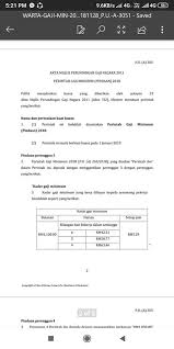 Check spelling or type a new query. Jawatan Kosong On Twitter Tahukah Korang Yang Korang Sebenarnya Ada Kemungkinan Ditipu Syarikat Sendiri Kerja 12 Jam Selama 30 Hari Tapi Bayar Rm1800 Je Melanggar Perintah Gaji Minimum 2018 Iaitu Pekerja