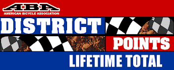 Brent "Pee Wee" Lee's ABA/USA BMX Points