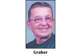 Amelia Graber's Instagram, Twitter & Facebook