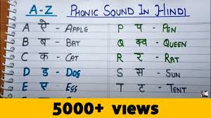 ख, /kʰ/, /kh/, खजूर (khajūr) kʰədʒuːr . Phonics Sounds For Kids English Alphabets Sounds For Kids Phonics For Kids Phonic Sounds Youtube