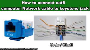 Cat6 keystone jack wiring diagram. Diagram B Amp A Cat 6 Keystone Jack Wiring Diagram Full Version Hd Quality Wiring Diagram Diagramnow Saporite It