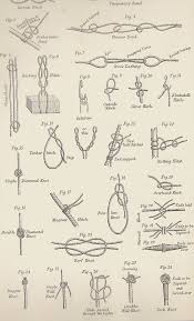 Maritime Rope Knots Maritime English Types Of Knots