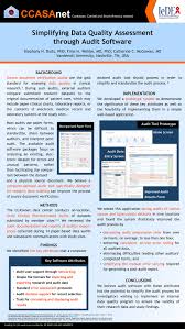 disorganized paper form ppt download