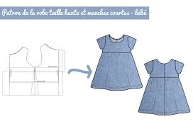 Unfollow robe bébé bapteme to stop getting updates on your ebay feed. Robe Bebe Taille Haute Petit Citron