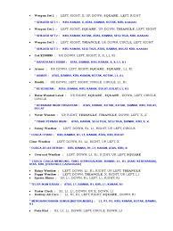 Cheat gta san andreas ps2 full. Cheat Gta Ps2 Kereta Kebal