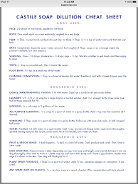 Dr Bronners Soap Dilution Chart Castile Soap Castile