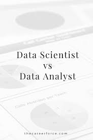 Data Scientist Vs Data Analyst What S The Difference The Career Force Data Analyst Data Science Learning Data Scientist