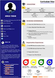 We did not find results for: 9 Contoh Riwayat Hidup Yang Baik Dan Benar Penjelasan