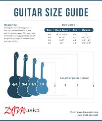 Guitar Size Guide A Guide Of Guitar Sizes And How To Know