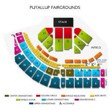 Puyallup Fairgrounds At Washington State Fair 2019 Seating Chart