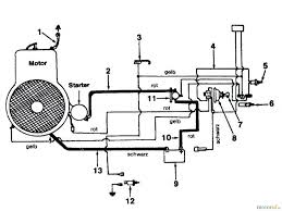 This riding lawn mower repair manual includes service and maintenance procedures for riding mowers built prior to 1992. Lawn Tractor Wiring Schematic Wiring Diagram Home Develop
