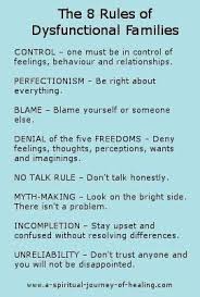 There Are Rules Though Dysfunction Dysfunctional Family Therapy Family Therapy