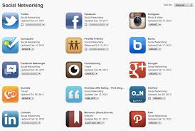 Instead, they would have us signing into each social channel individually, doing all our posting. The Cost Of Being Social Which Apps Upload Your Contacts Zdnet