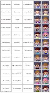 31 elegant animal crossing new leaf hairstyle guide / discover the magic of the internet at imgur, a community powered entertainment destination. Acnl Hairstyle Chart Hair Styles Andrew