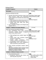 Ginanjar sya'ban, peminat kajian sejarah dan peradaban islam). Contoh Kajian Literatur Sejarah Rass Naa