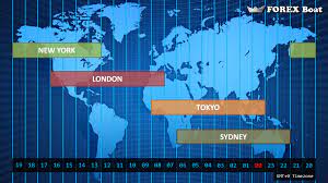 Forex Market Hours Free World Map Showing Timezone Trading Hours Forex Trading Online Forex Trading Forex