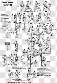 The folk dances of shotokan. Pinan Taikyoku Karate Kata Shotokan Heian Shodan Transparent Png