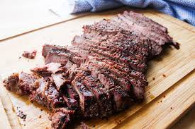 Pin On Steaks