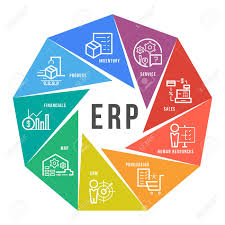 Enterprise Resource Planning Module Icon On Circle Flow Chart