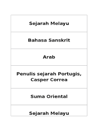 Selain itu, umat muslim dapat semakin mengimani. Sumber Asal Usul Nama Melaka