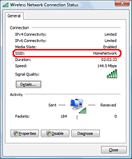 Ssid Et Cle De Securite