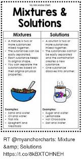 Mixtures And Solutions Lessons Tes Teach