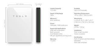 Oct 05, 2020 · a tesla powerwall now costs $518.52/kwh, up from $481.48/kwh earlier this year, but that does not include the cost of the tesla gateway or installation. Everything You Need To Know About The Tesla Powerwall 2 2020 Edition Cleantechnica