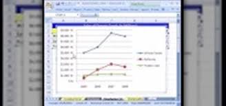 how to chart cross sectional and time series data in ms