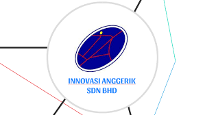 Tech innovasi sdn bhd (uni dimenxi). Innovasi Anggerik Sdn Bhd By Syira Jasni