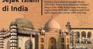 Hal ini menunjukkan bahwa kerajaan mughal bukanlah kerajaan islam pertama di india. Sejarah Panjang Peradaban Islam Di India