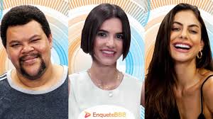 Na enquete do uol, que contabiliza mais de 415 mil participações, a disputa é ainda mais na maior parte das enquetes do twitter, também é lumena quem aparece como a favorita do público para sair do big brother brasil. Enquete Bbb 20 Veja A Parcial Babu X Manu Ou Mari Quem Vai Sair Vem Conferir Enquete Bbb Votar Bbb 21