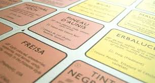 De Longs Wine Grape Varietal Table Large Format Chart