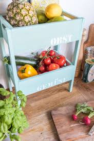 Pin Auf Aufbewahrung