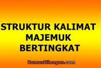 Kakak bertanding sepak bola, sementara adik. 100 Contoh Kalimat Majemuk Setara