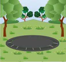 Bodentrampolin Inground Trampolin Vergleich Die Besten Trampoline Fur Den Bodeneinbau Inground Trampolin Trampolin Bodentrampolin