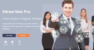 Edraw Max Pro Review Cross Platform Diagram Software