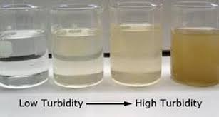 Image result for images flocculation turbidity