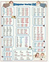 Pin By Vilma Alejandra Fringuelli On English Irregular Verbs English Verbs English Grammar