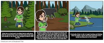 Hatchet Lesson Plans Include Sequence Of Events Hatchet Summary Literary Devices In The Hatchet Amp Literar Hatchet Gary Paulsen Hatchet Book Gary Paulsen