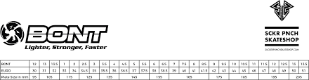 Plate Sizing Guide Sucker Punch Skate Shop