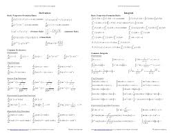 common derivatives integrals_reduced