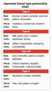 133 Best Enneagrams Personality Types Images Personality